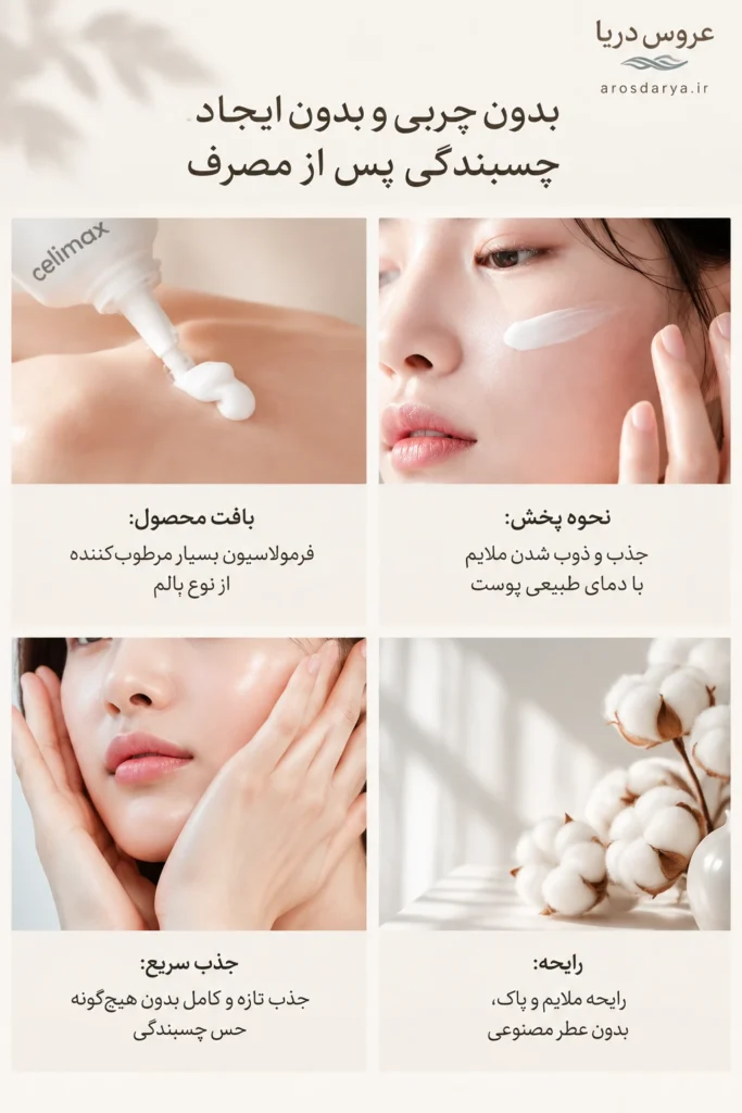 کرم مرطوب‌کننده و ترمیم‌کننده دوال بریر سلیمکس (Celimax Dual Barrier Skin Wearable Cream)